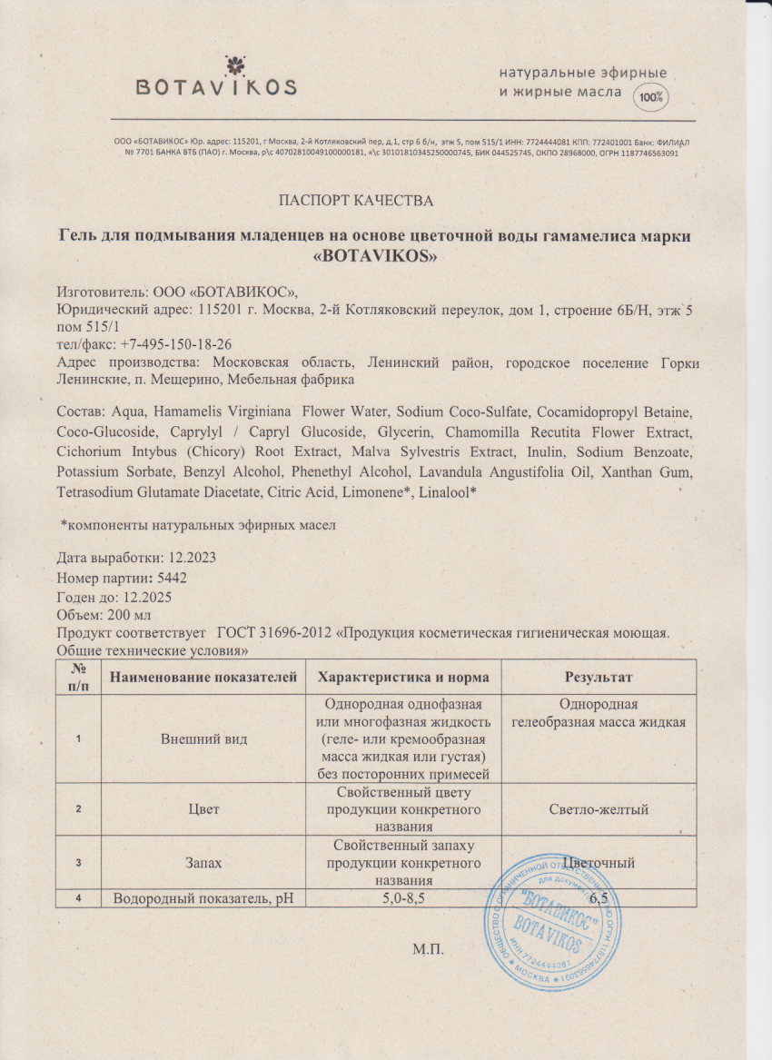 Паспорт №122023